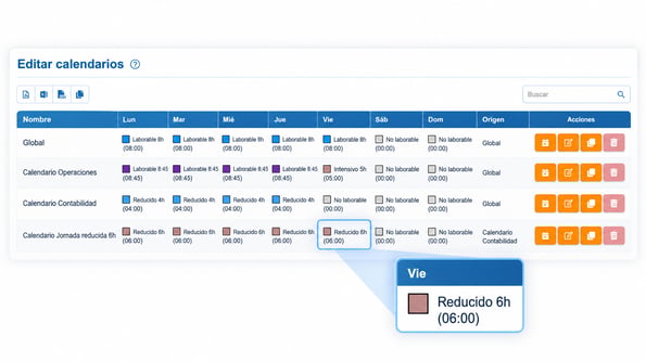 Editar calendarios con detalle ampliado